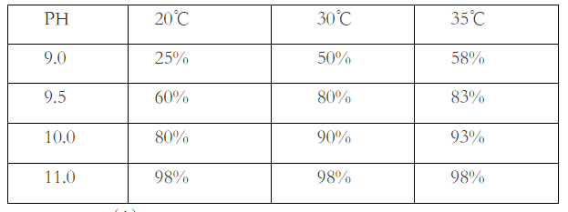 QQ截圖20220401102740.png QQ截圖20220401102740.png